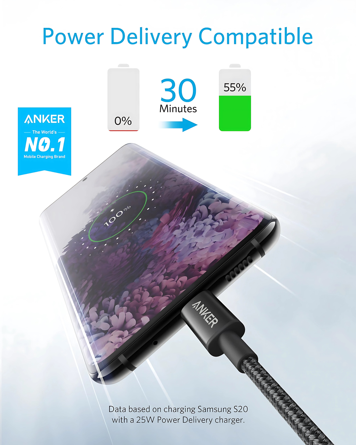 Anker Type-C 60W Fast Charging Cable
